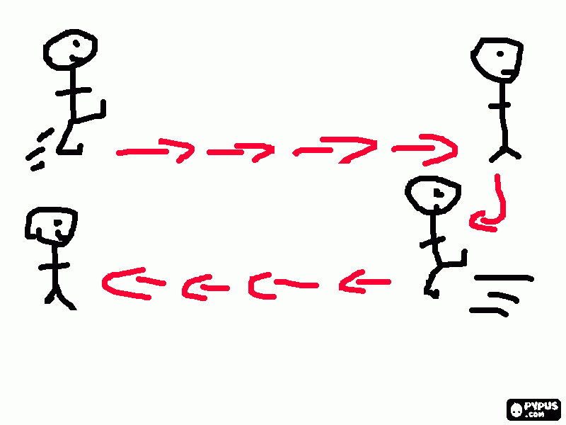 circuito funcional para colorir e imprimir